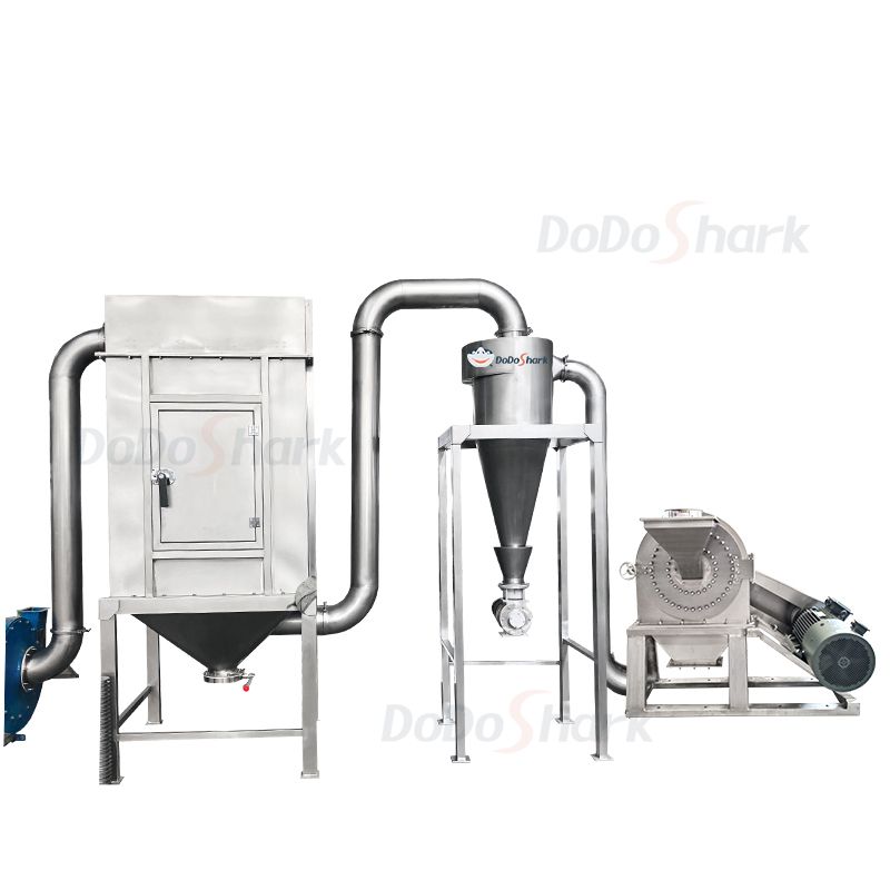 刀鲨/SUS304 Grinder (Stand-mounted Models and Production Lines) /整套自动化方案
