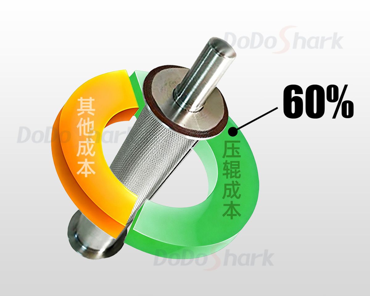 刀鲨/Agricultural Double Roller Crusher/超长耐用